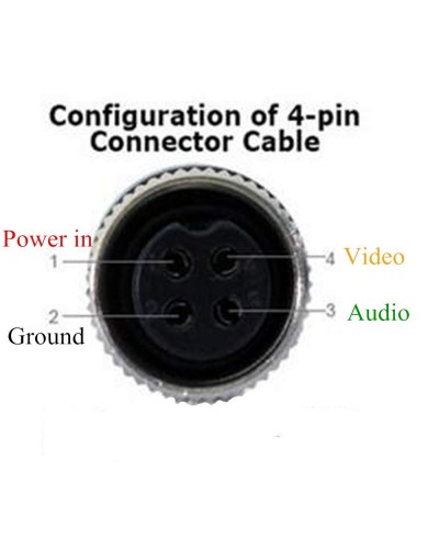 iCustodian® CCTV 4 PIN Aviation to BNC cable with Video, Audio and DC Power.