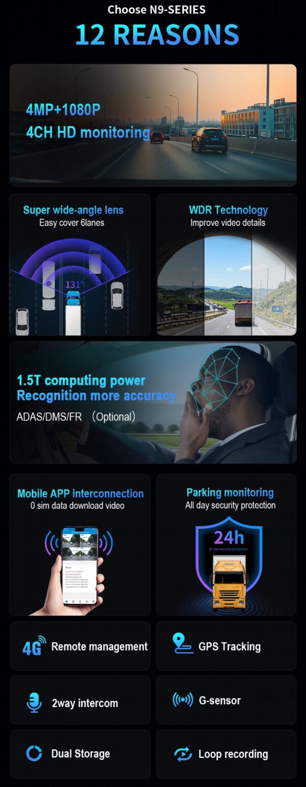 iCustodian® iC-N9DASHCAM Hybrid 4CH Hybrid MDVR Key Lock, GPS, 4G, Wi-Fi, ADAS & DMS - Image 4