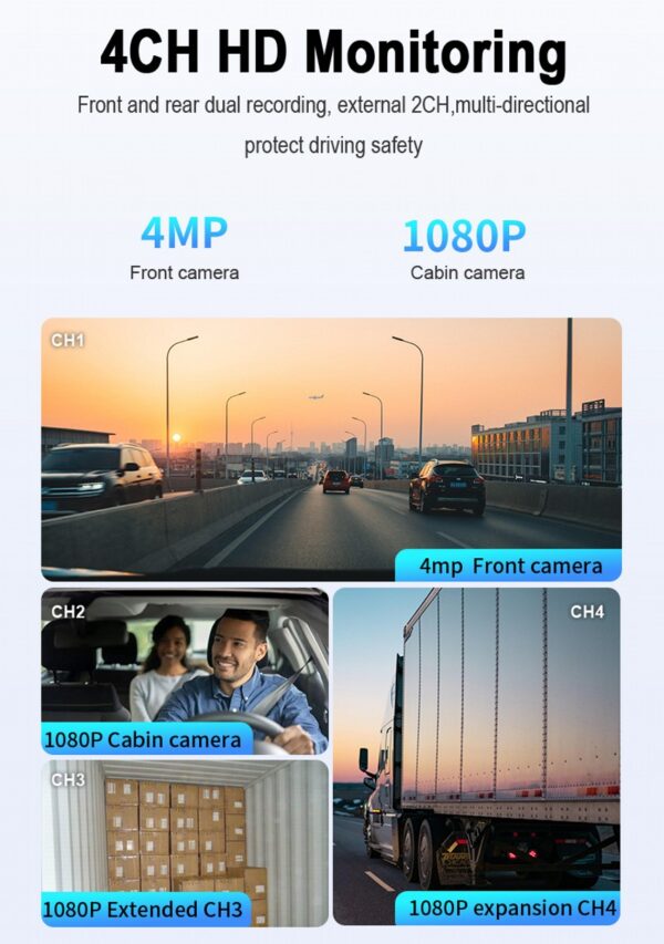 iCustodian® iC-N9DASHCAM Hybrid 4CH Hybrid MDVR Key Lock, GPS, 4G, Wi-Fi, ADAS & DMS - Image 5