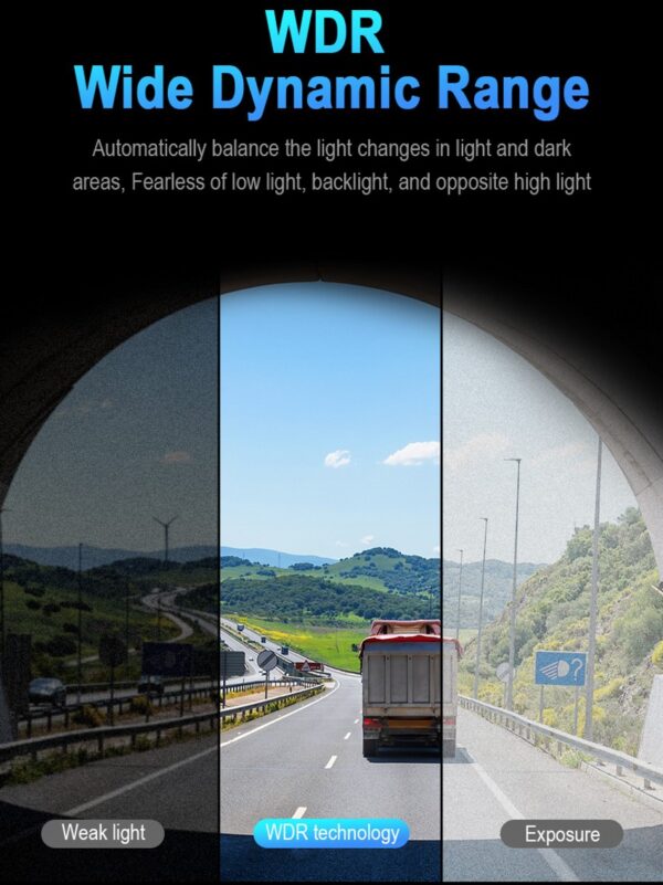 iCustodian® iC-N9DASHCAM Hybrid 4CH Hybrid MDVR Key Lock, GPS, 4G, Wi-Fi, ADAS & DMS - Image 7