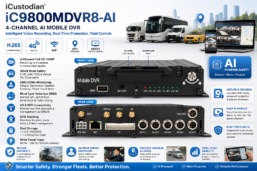 iCustodian® iC9800MDVR-AI Hybrid GPS 4G WIFI Mobile DVR